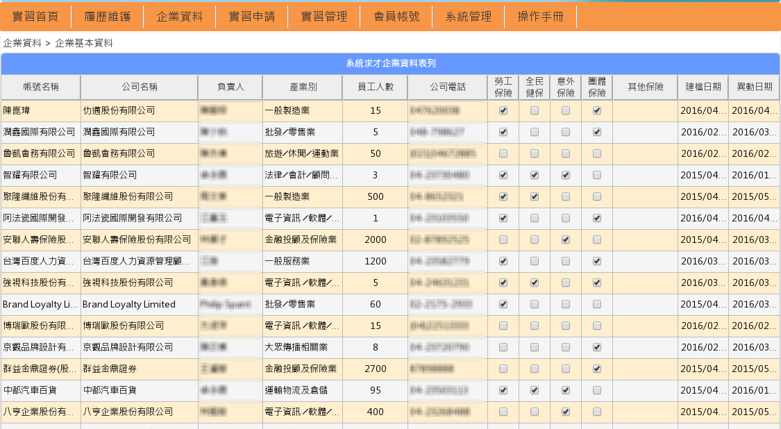 就業104媒合系統03