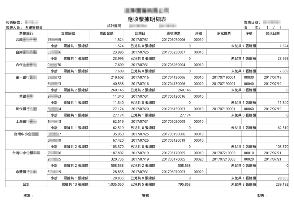 雲端會計總帳系統12
