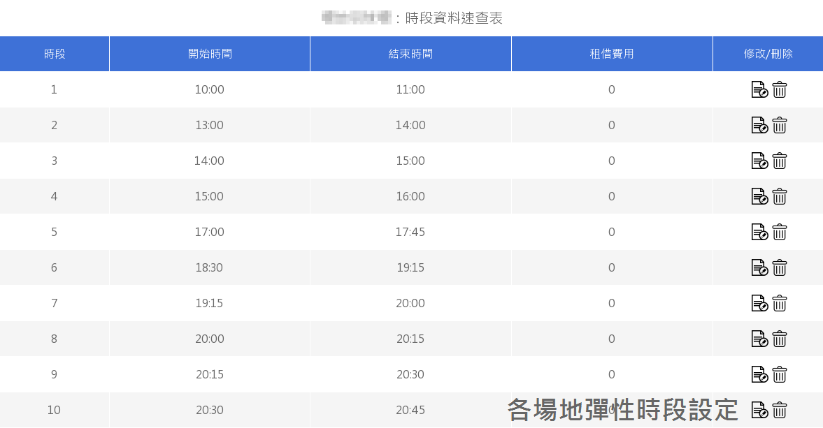 場地租借線上預約系統02