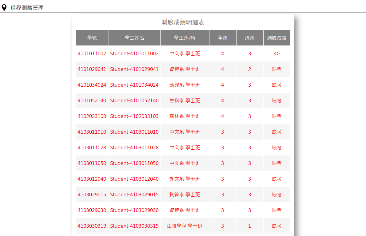 線上電子教學暨測驗系統11