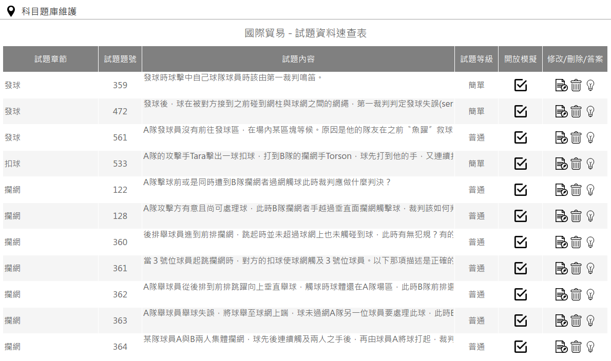 線上電子教學暨測驗系統04