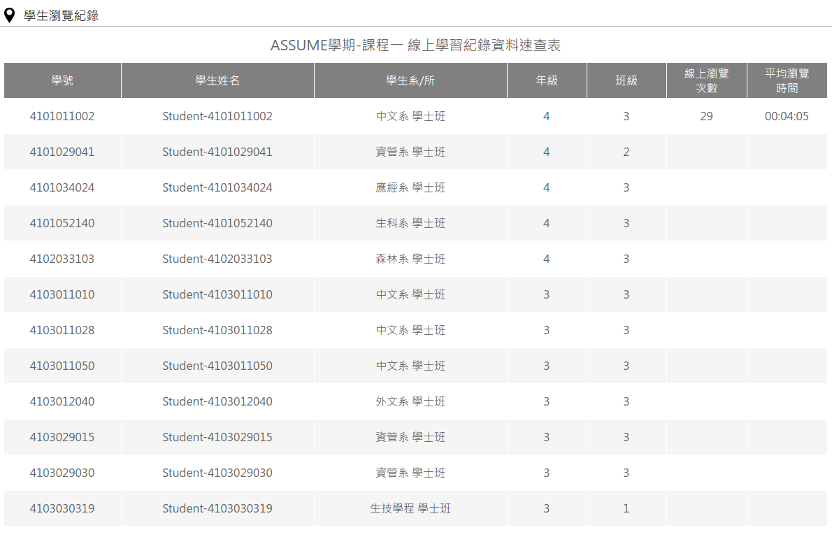 線上電子教學暨測驗系統08