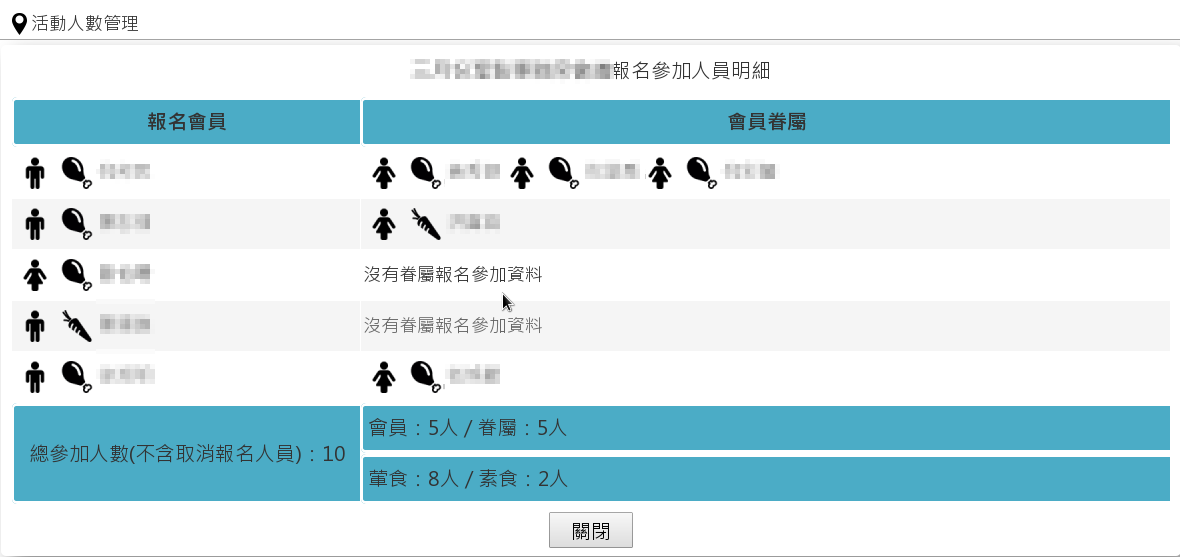 商會/社團活動管理系統10